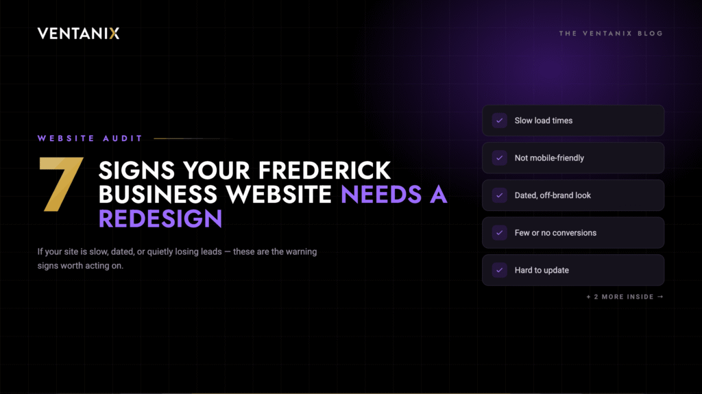 Ventanix blog cover titled "7 Signs Your Frederick Business Website Needs a Redesign," with a checklist of warning signs: slow load times, not mobile-friendly, dated off-brand look, few or no conversions, and hard to update.