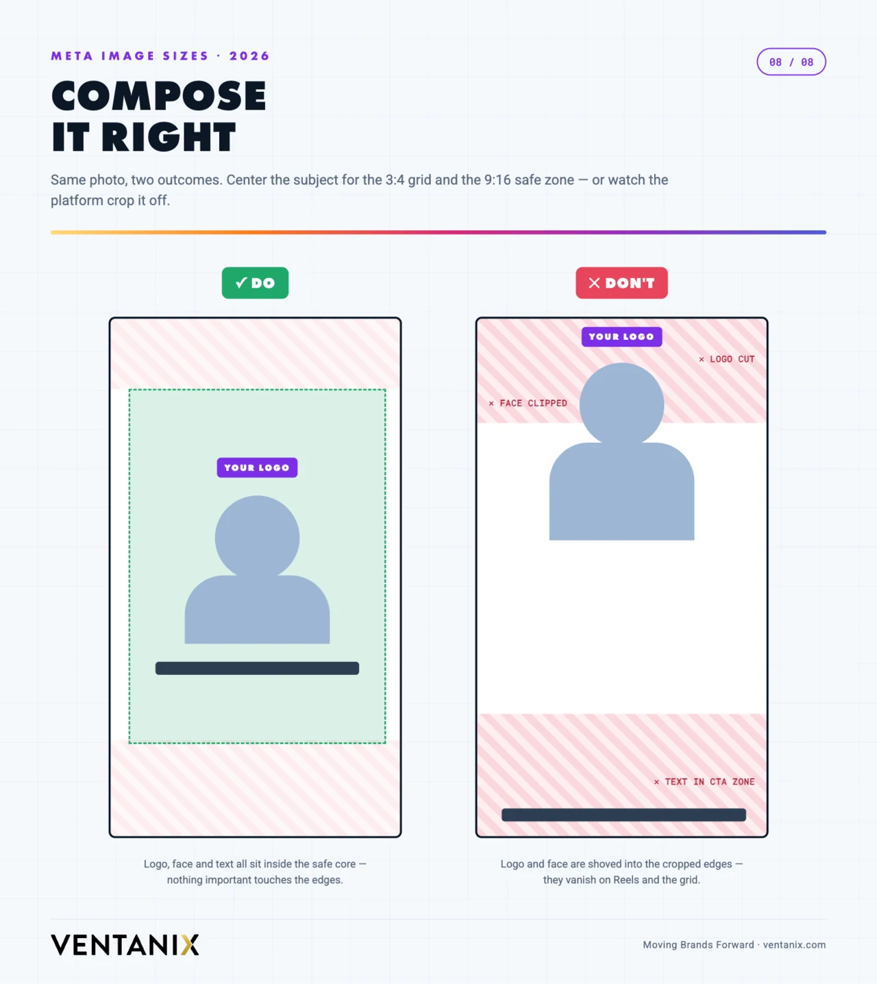 Compose it right: do and don't comparison showing a centered subject versus a logo and face clipped by platform UI